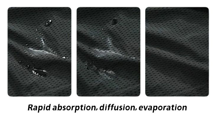 Quick drying polyester fabric-rapid absorption
